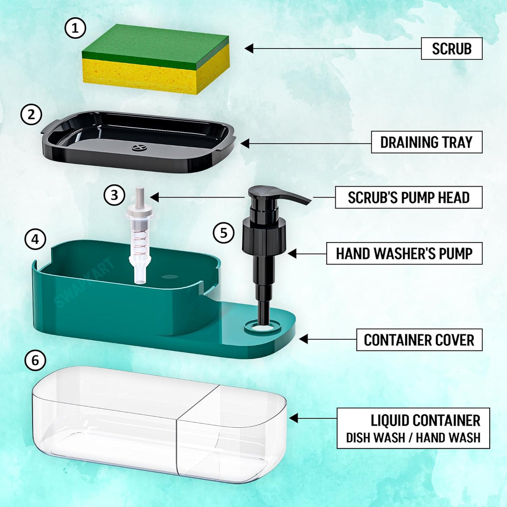 SWAPKART ABS 3 in 1 Soap Pump Dispenser Dish Soap Liquid Dispenser Sponge Holder Dish Soap Pump Dispenser for Kitchen Sink Countertop Bathroom Outdoor Garden(Peacock Colour), Multicolor
